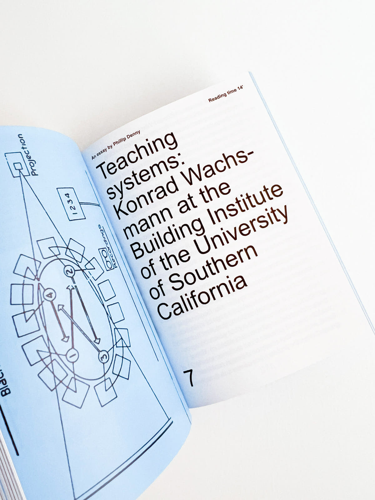 Pedagogies of Machine Learning Schools of Departure Nr. 4 / Stiftung Bauhaus Dessau
