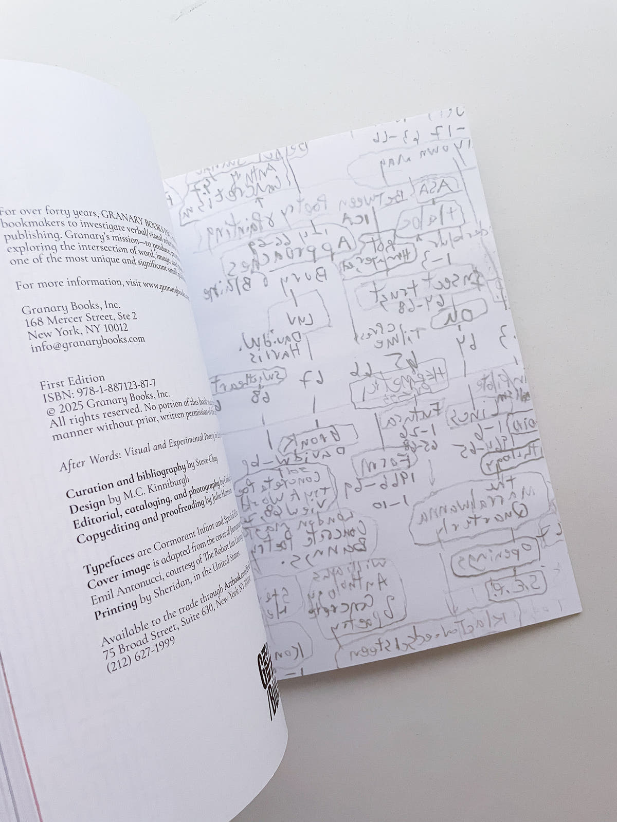 AFTER WORDS: VISUAL AND EXPERIMENTAL POETRY IN LITTLE MAGAZINES AND SMALL PRESSES, 1960–2025