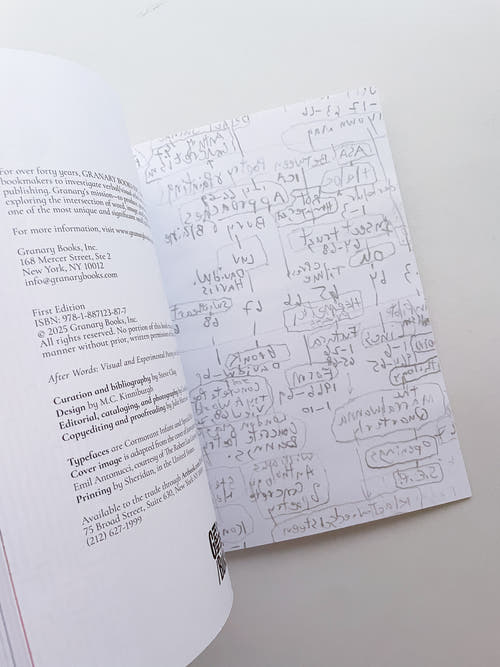 AFTER WORDS: VISUAL AND EXPERIMENTAL POETRY IN LITTLE MAGAZINES AND SMALL PRESSES, 1960–2025