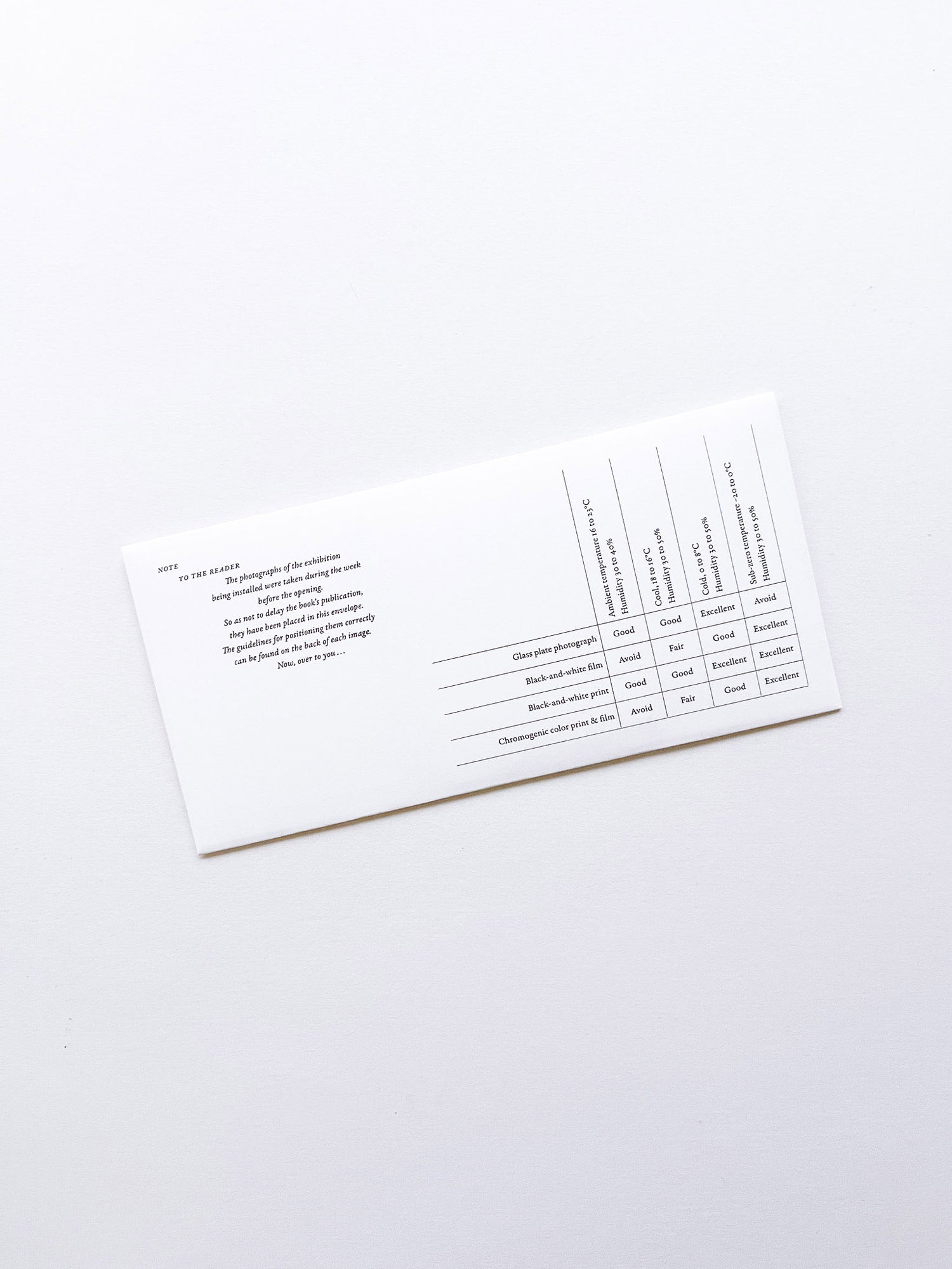 Neither Give nor Throw Away / Sophie Calle