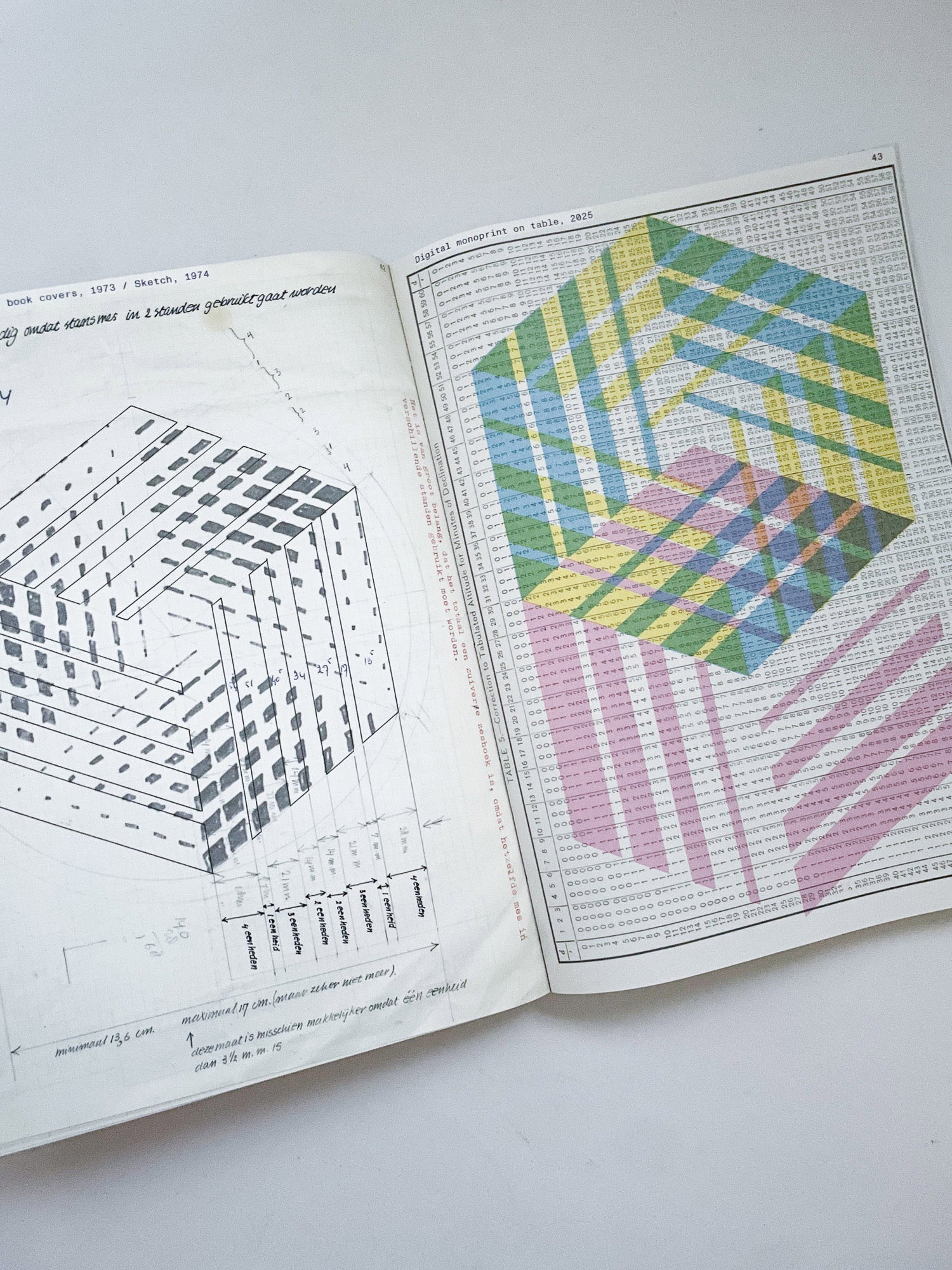 Unbound / Karel Martens