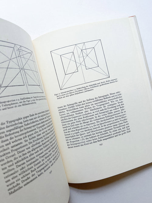 Leben und Werk des Typographen Jan Tschichold