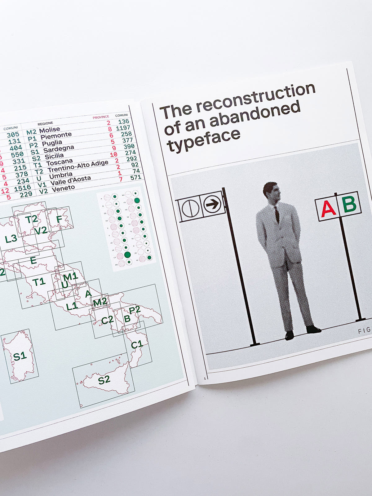 Riforma Type Specimen / Norm