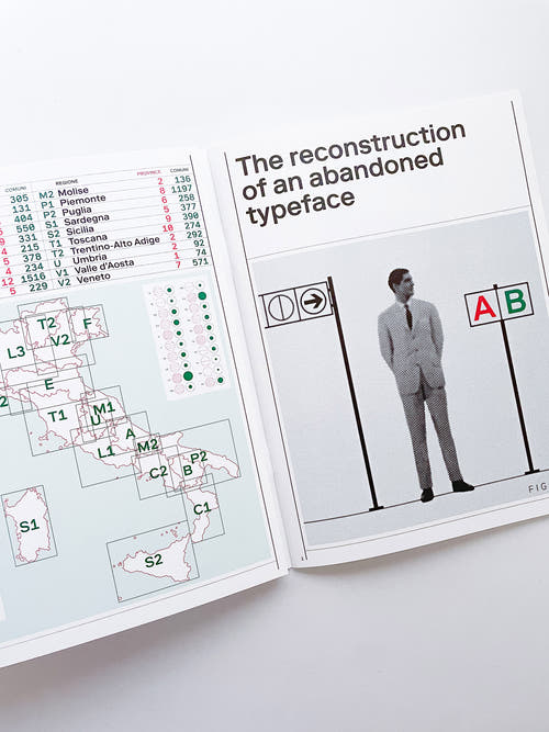 Riforma Type Specimen / Norm