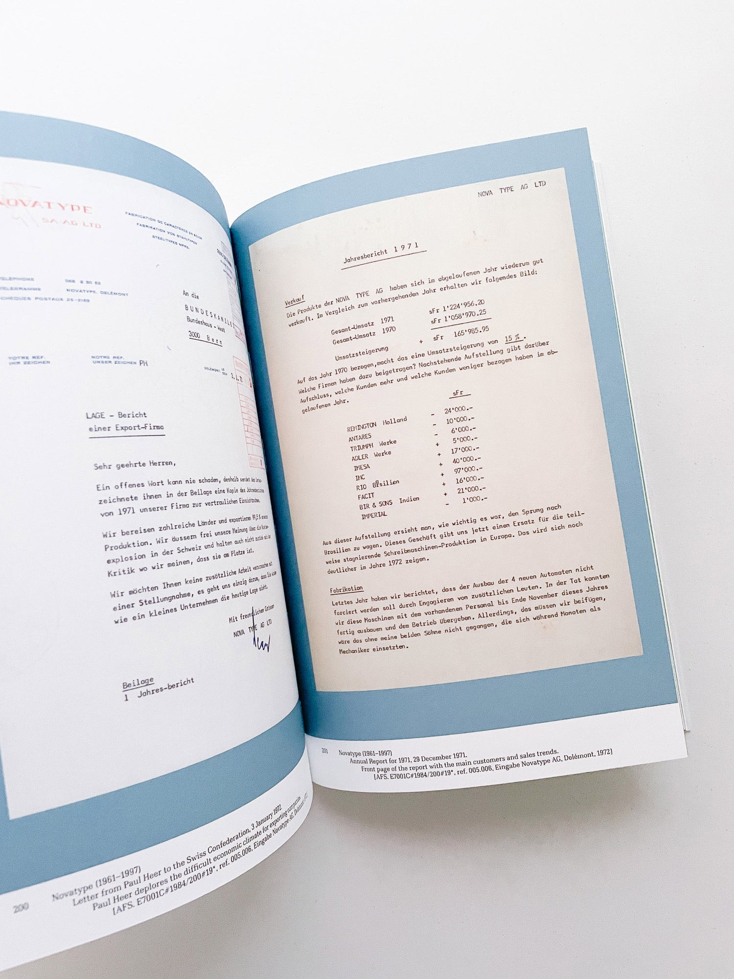Impact Type Manufacturing Type for Typewriters in Switzerland, 1941–1997