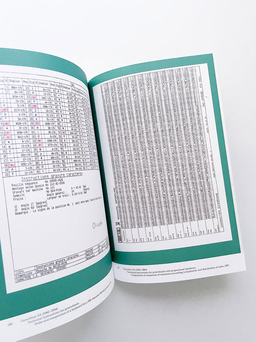 Impact Type Manufacturing Type for Typewriters in Switzerland, 1941–1997