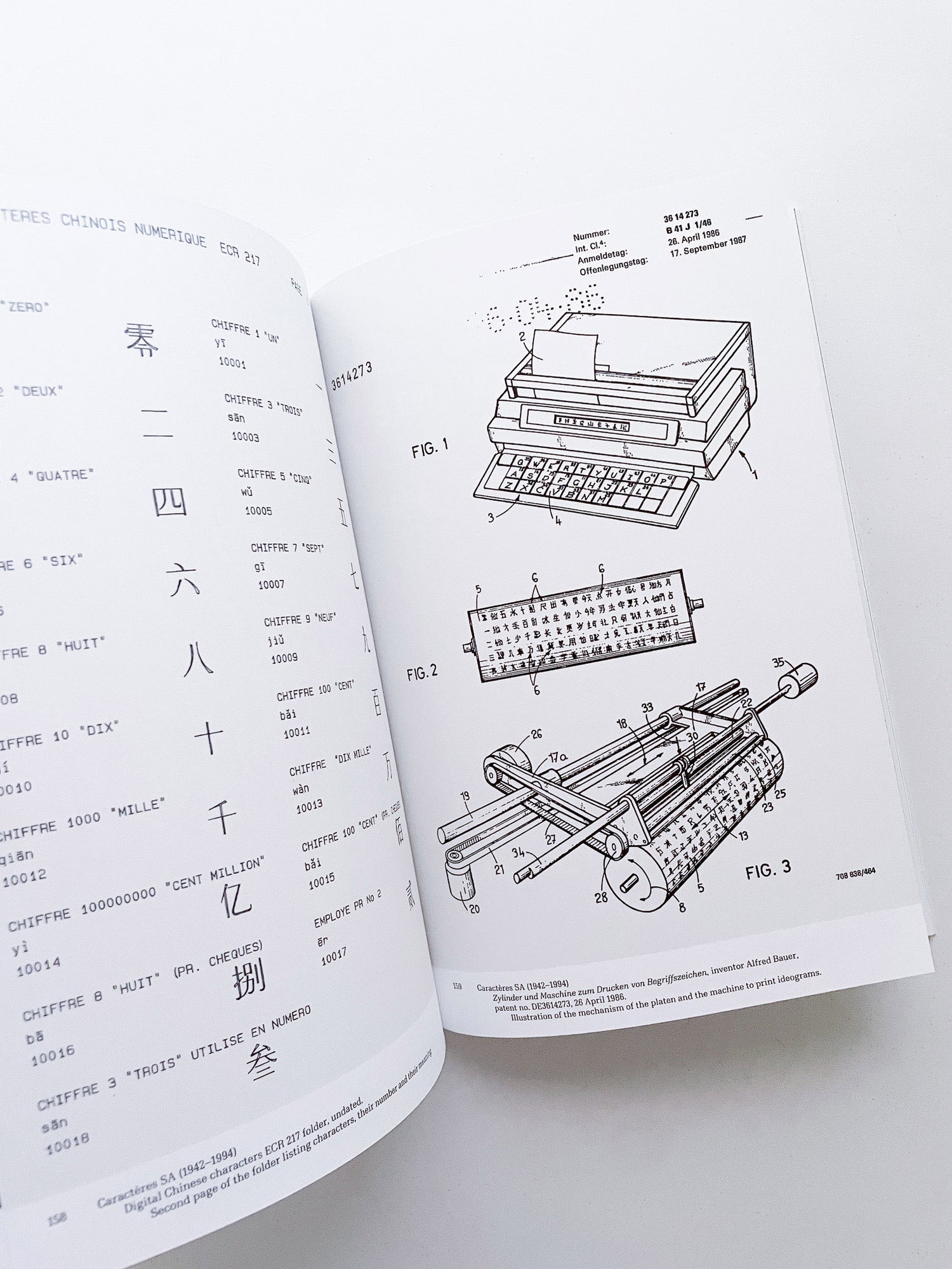 Impact Type Manufacturing Type for Typewriters in Switzerland, 1941–1997