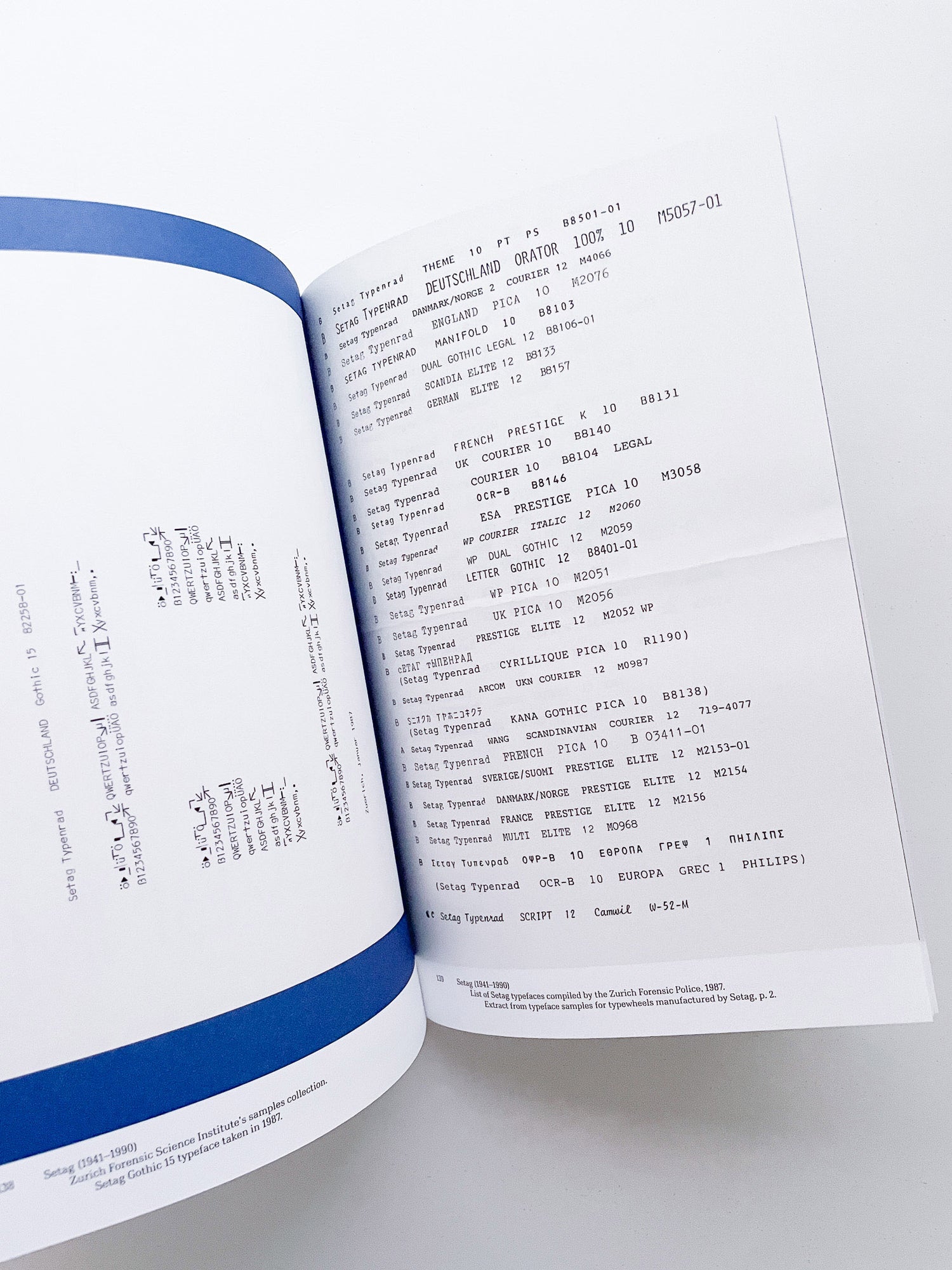Impact Type Manufacturing Type for Typewriters in Switzerland, 1941–1997