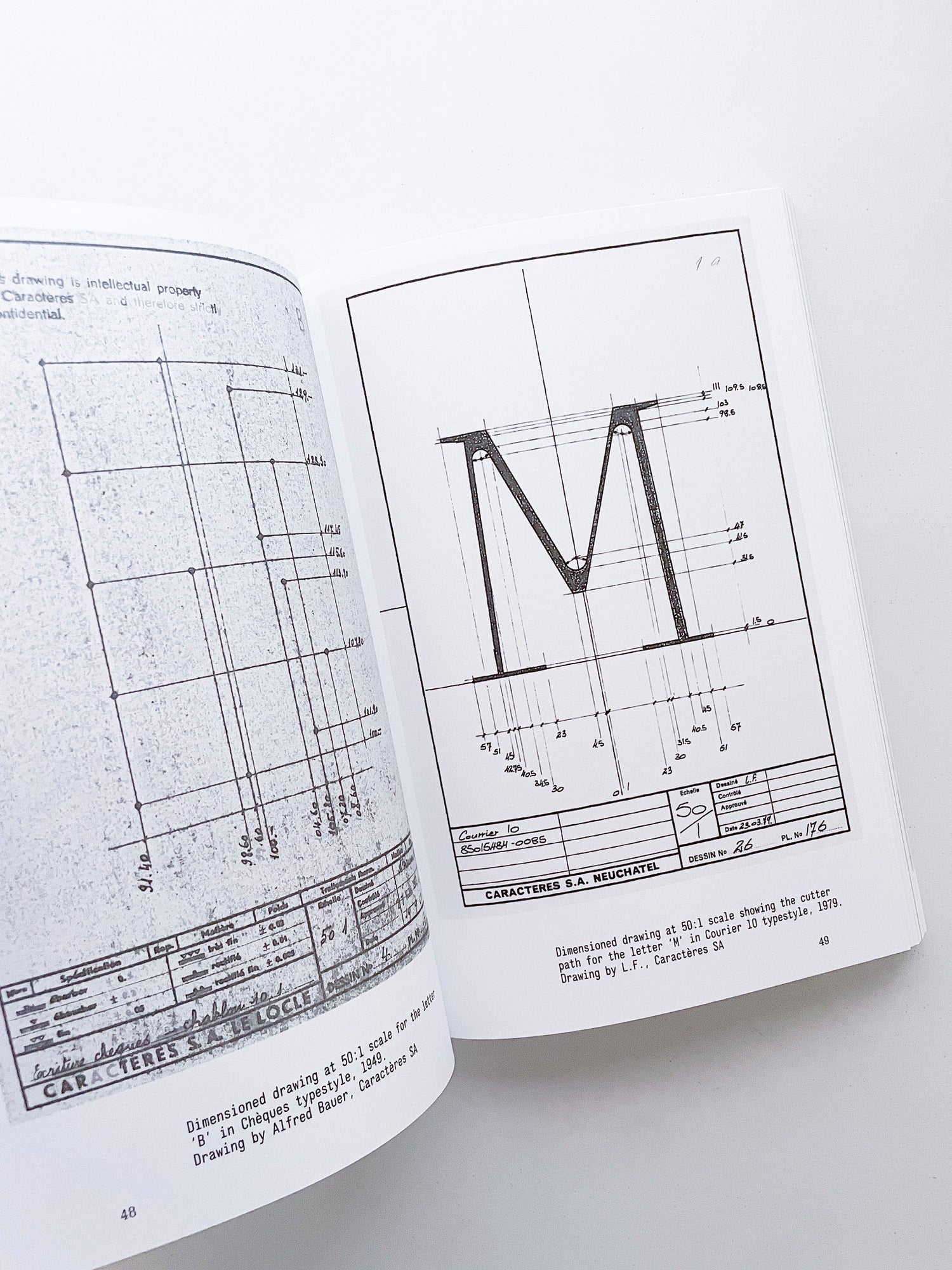 Impact Type Manufacturing Type for Typewriters in Switzerland, 1941–1997