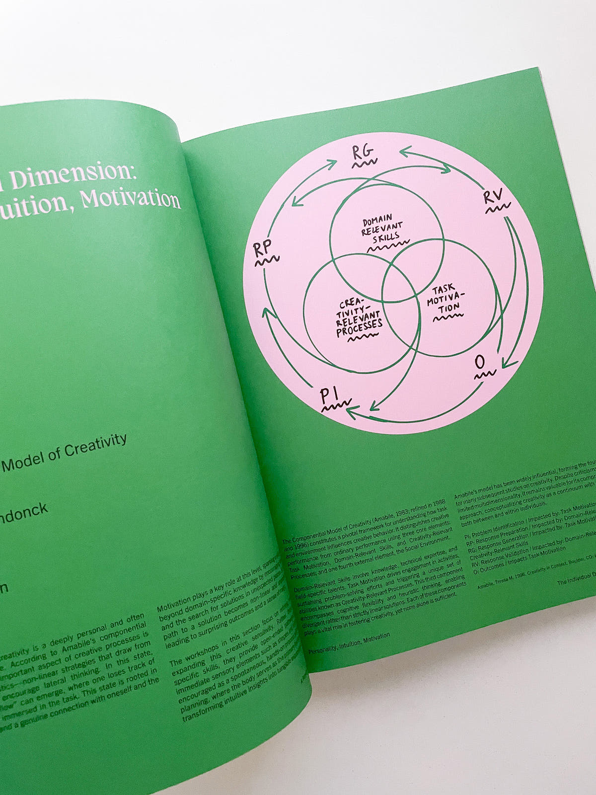 Clu++er: Creativity + Collaboration in Fashion Education