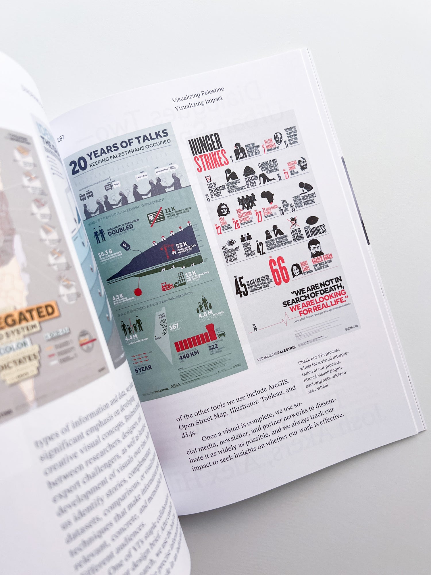 Diagrams of Power – Visualizing, Mapping, and Performing Resistance