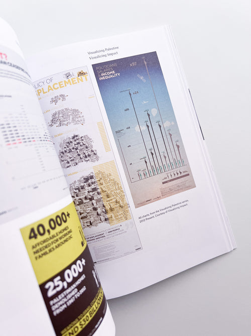 Diagrams of Power – Visualizing, Mapping, and Performing Resistance