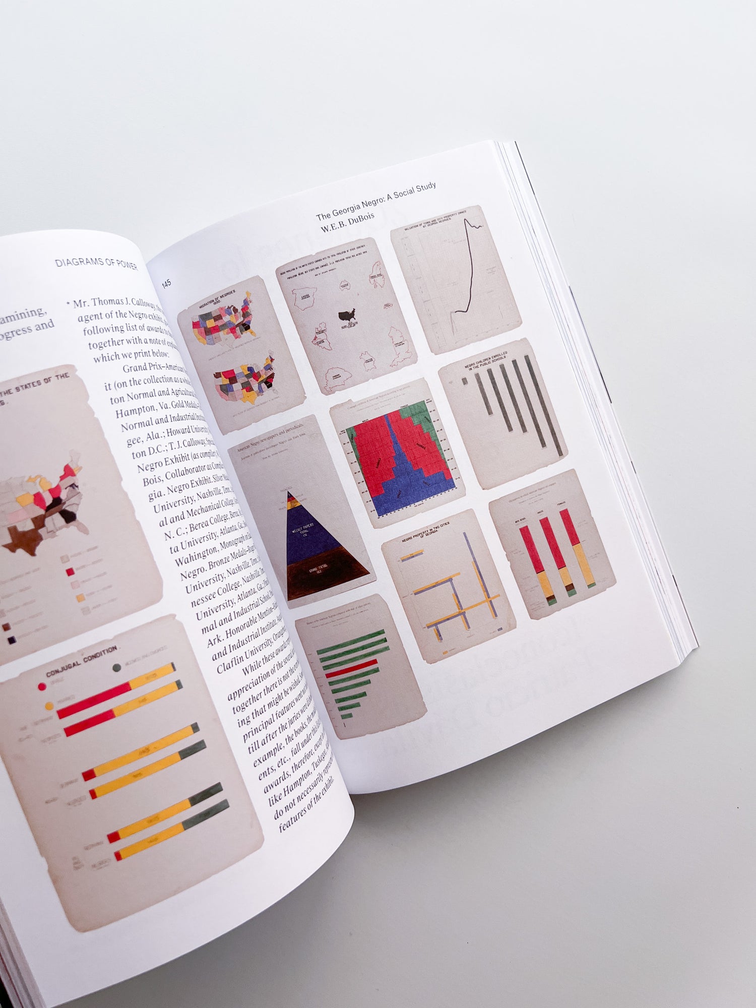 Diagrams of Power – Visualizing, Mapping, and Performing Resistance