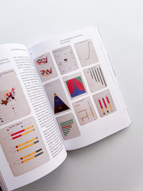 Diagrams of Power – Visualizing, Mapping, and Performing Resistance