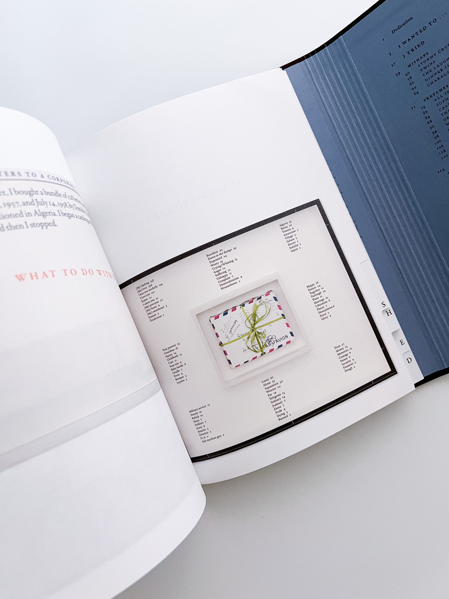 Catalogue raisonné of the unfinished / Sophie Calle