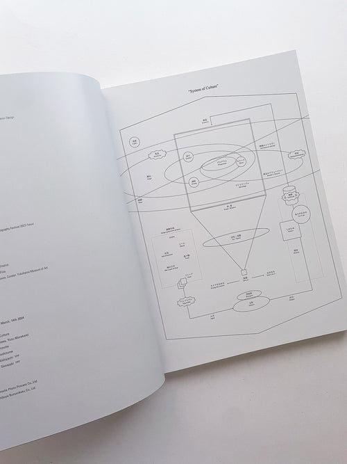 Book2 / System of Culture