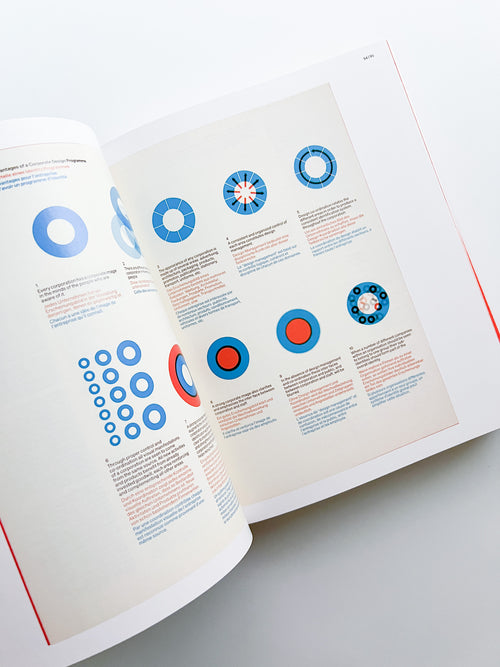 The Complete Designer / FHK Henrion