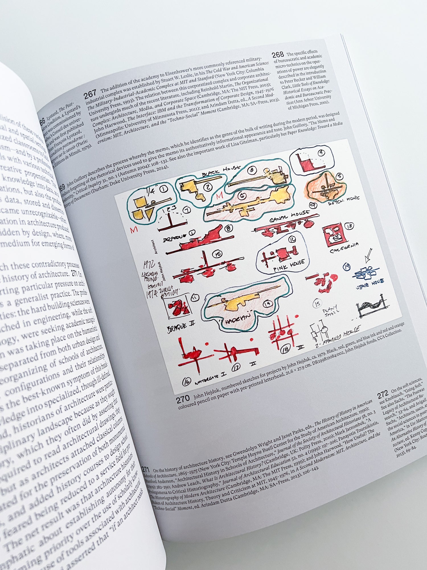 Architecture Itself and Other Postmodernization Effects