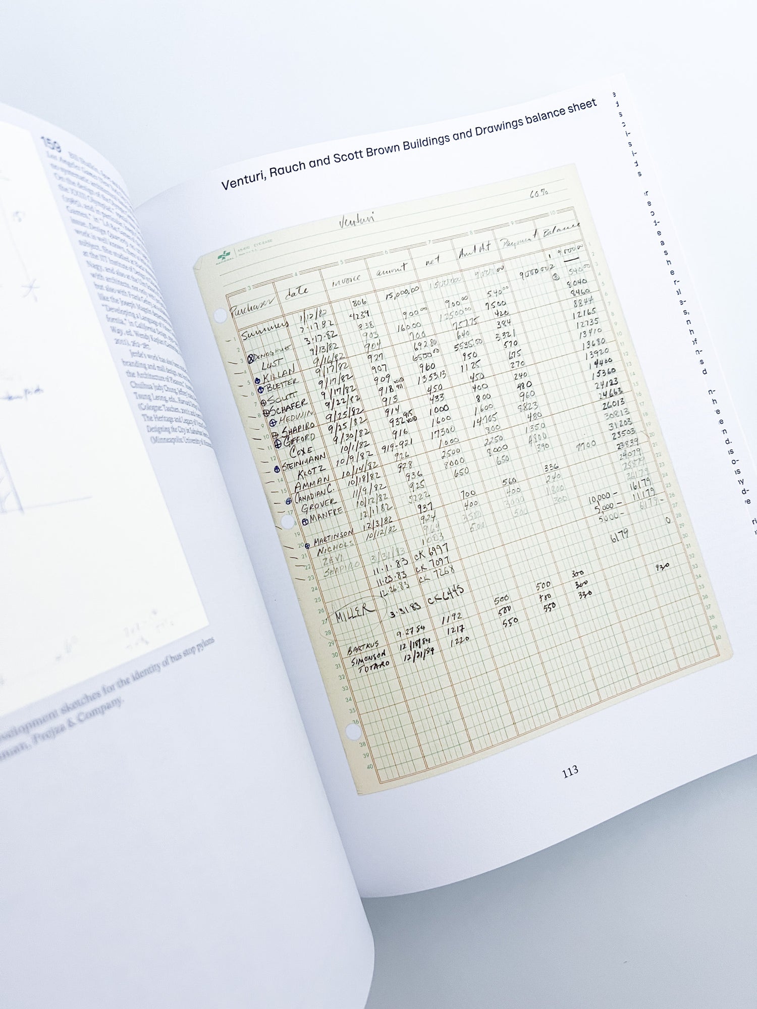 Architecture Itself and Other Postmodernization Effects