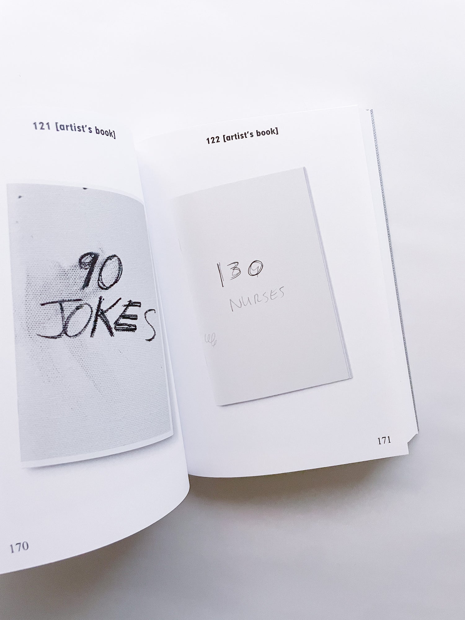 BIBLIOTHÈQUE D’UN AMATEUR. RICHARD PRINCE’S PUBLICATIONS 1980–2020 / Richard Prince