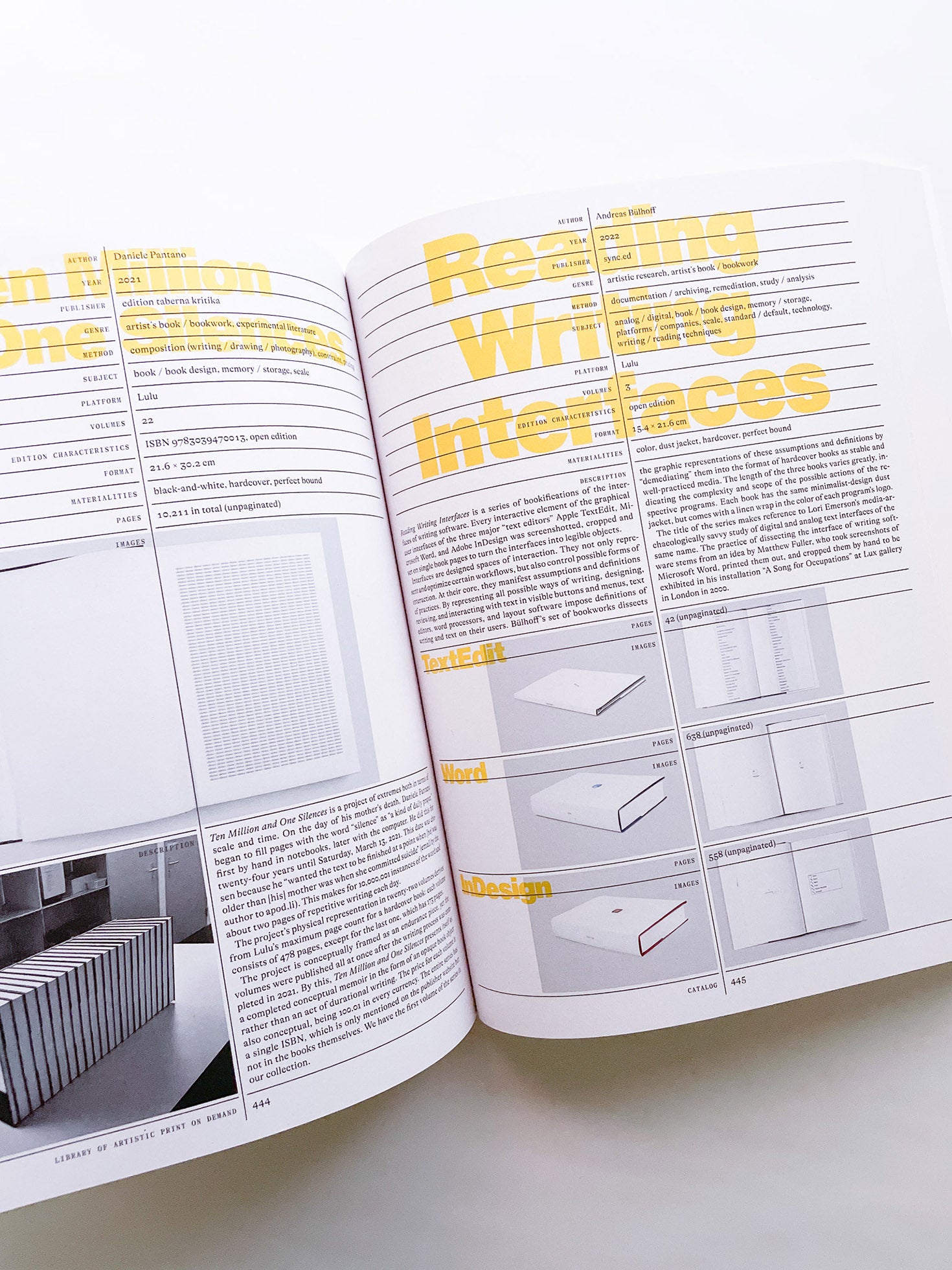 Library of Artistic Print on Demand Post-Digital Publishing in Times of Platform Capitalism / Annette Gilbert, Andreas Bülhoff