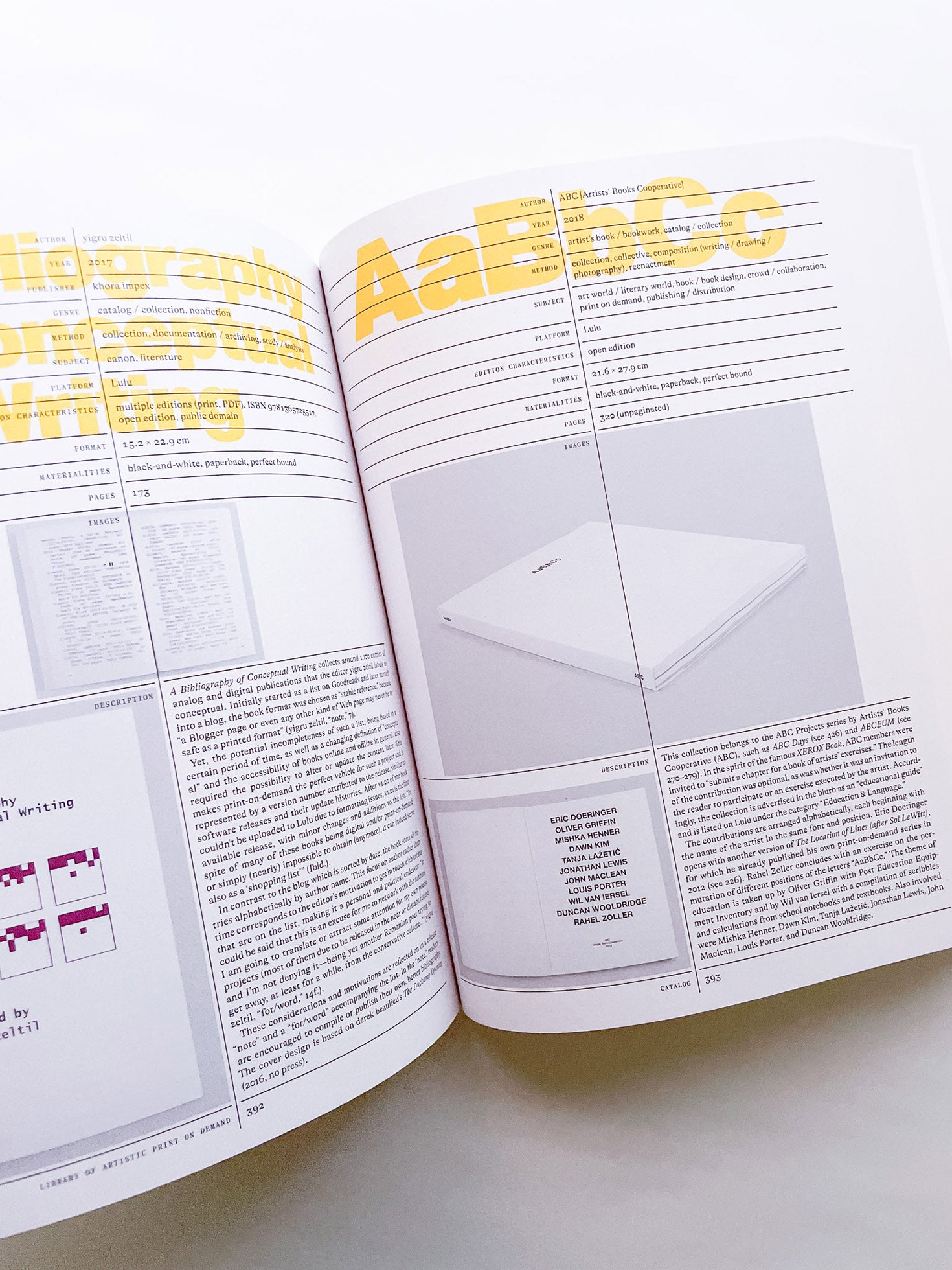 Library of Artistic Print on Demand Post-Digital Publishing in Times of Platform Capitalism / Annette Gilbert, Andreas Bülhoff