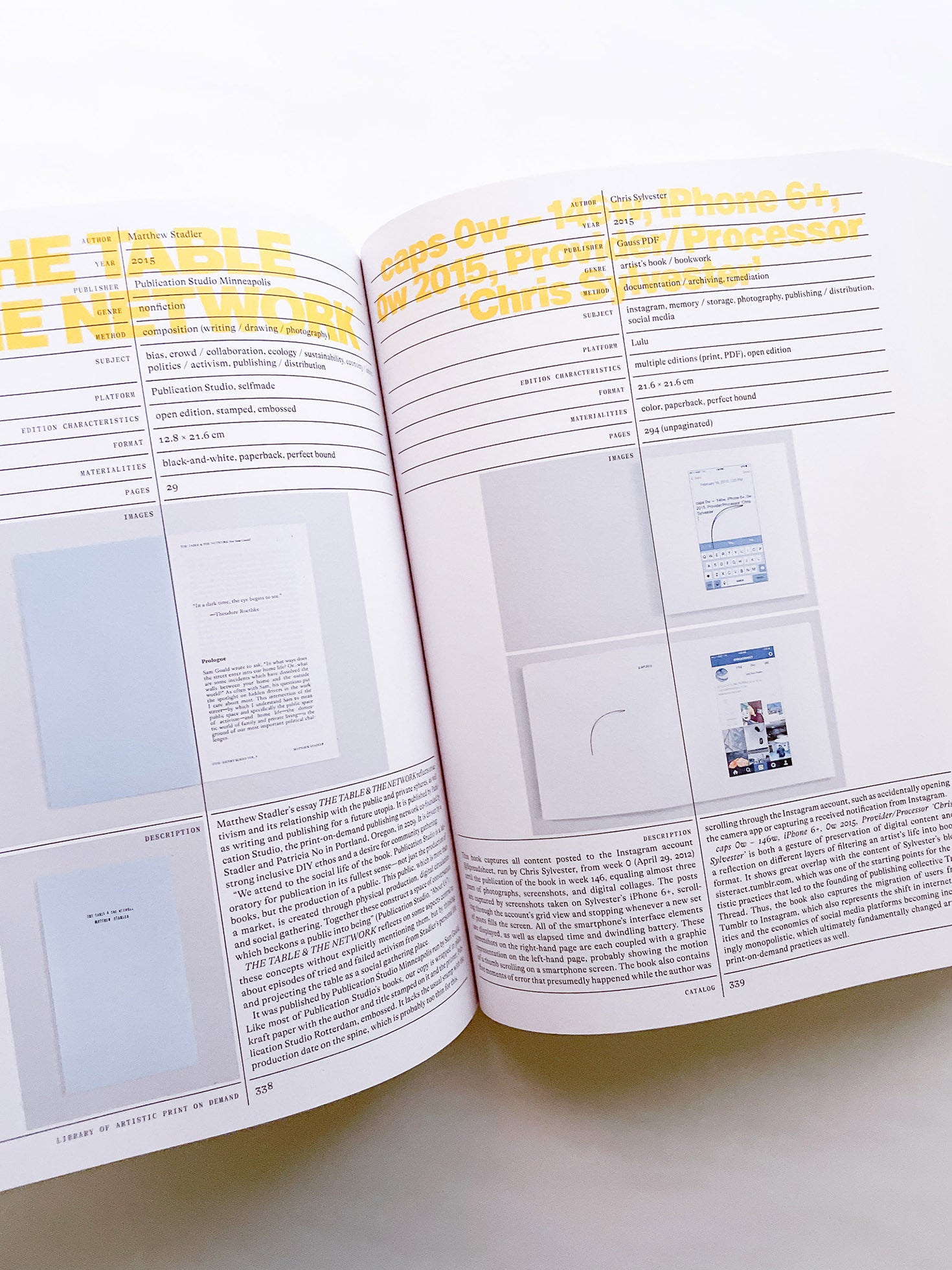 Library of Artistic Print on Demand Post-Digital Publishing in Times of Platform Capitalism / Annette Gilbert, Andreas Bülhoff