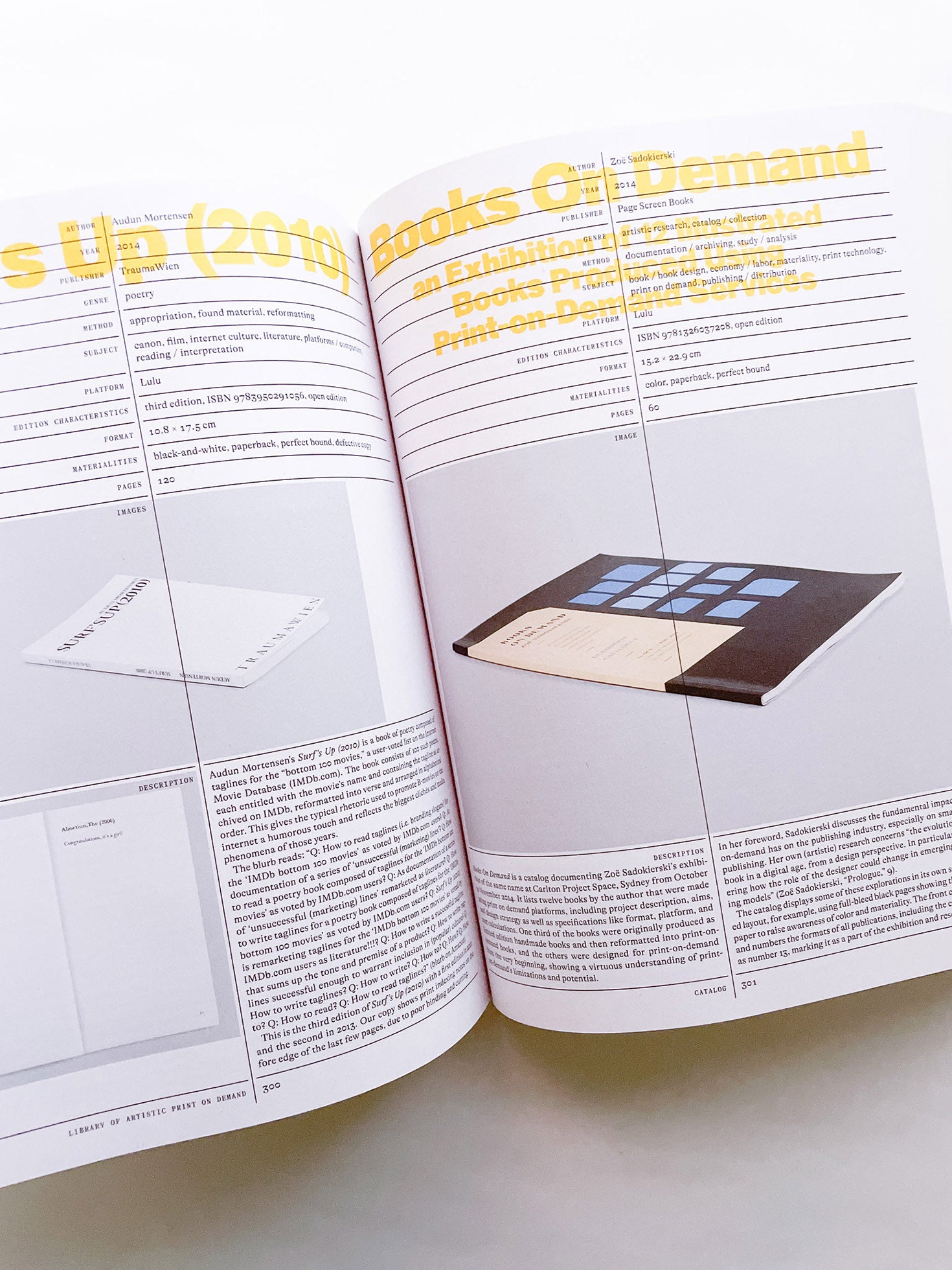 Library of Artistic Print on Demand Post-Digital Publishing in Times of Platform Capitalism / Annette Gilbert, Andreas Bülhoff