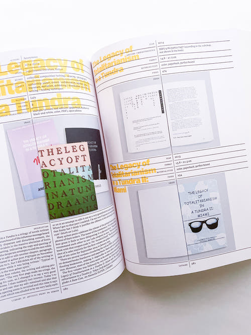 Library of Artistic Print on Demand Post-Digital Publishing in Times of Platform Capitalism / Annette Gilbert, Andreas Bülhoff