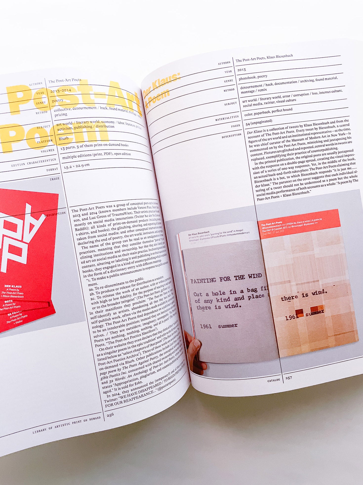 Library of Artistic Print on Demand Post-Digital Publishing in Times of Platform Capitalism / Annette Gilbert, Andreas Bülhoff