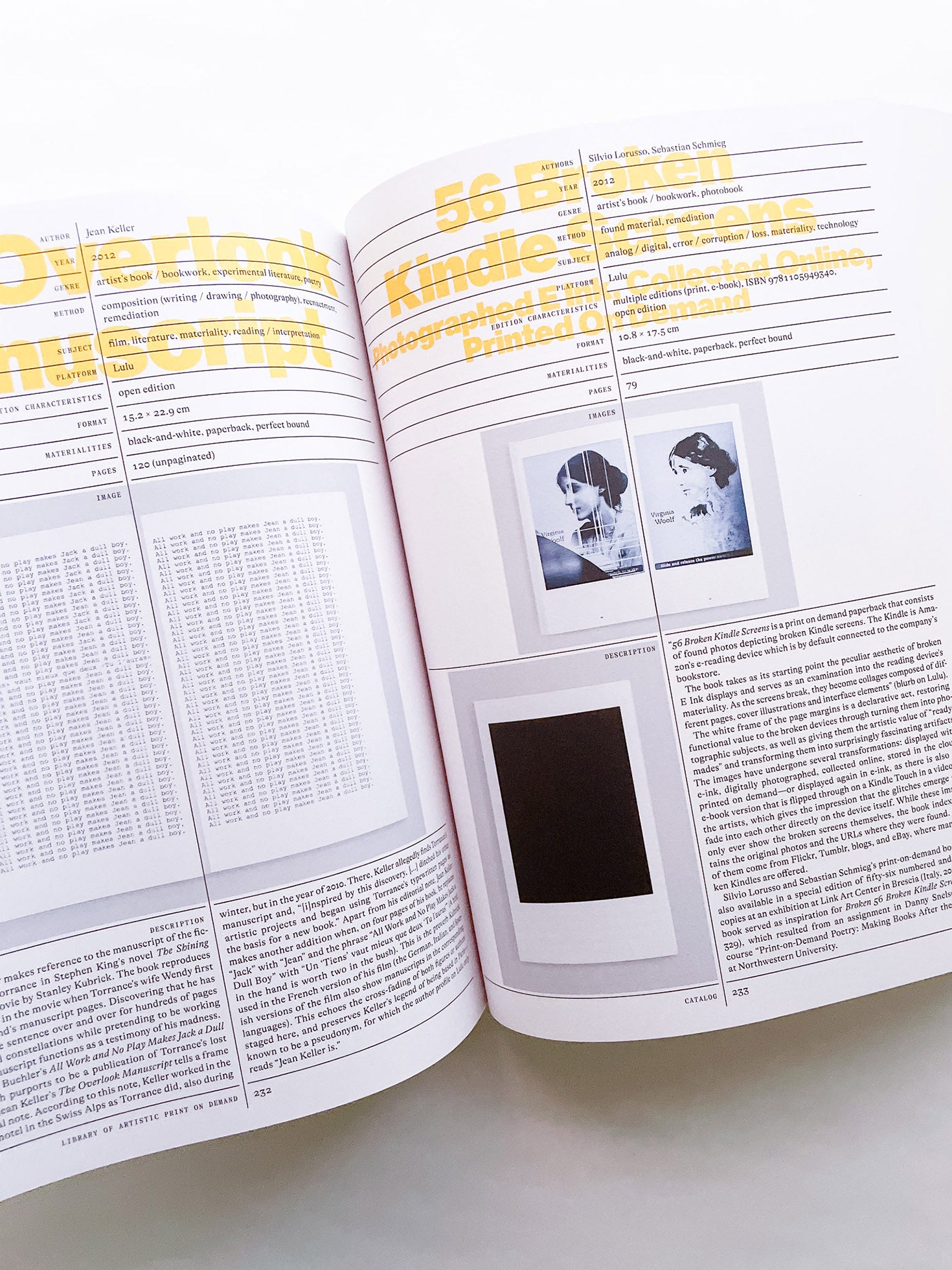 Library of Artistic Print on Demand Post-Digital Publishing in Times of Platform Capitalism / Annette Gilbert, Andreas Bülhoff