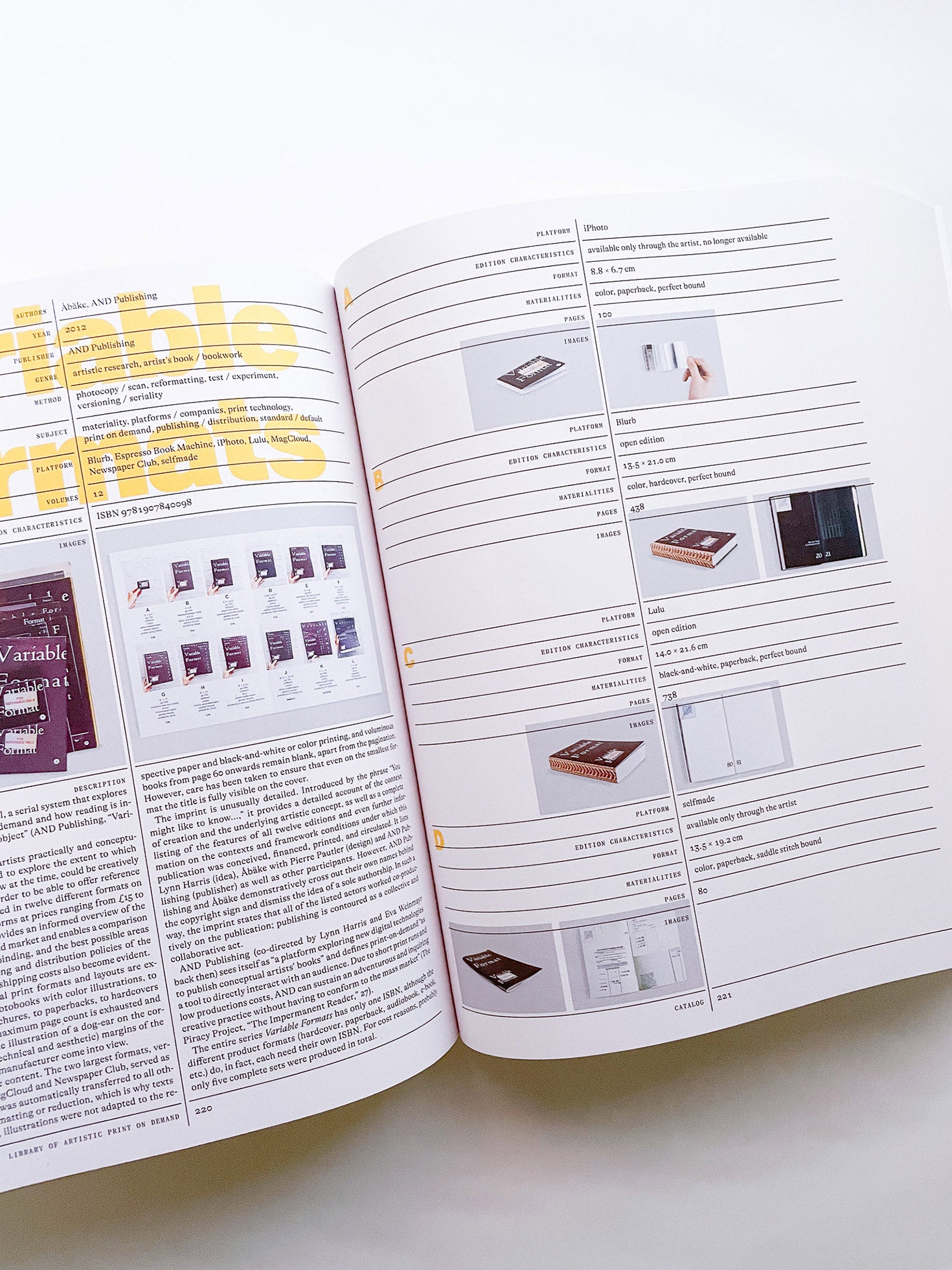 Library of Artistic Print on Demand Post-Digital Publishing in Times of Platform Capitalism / Annette Gilbert, Andreas Bülhoff