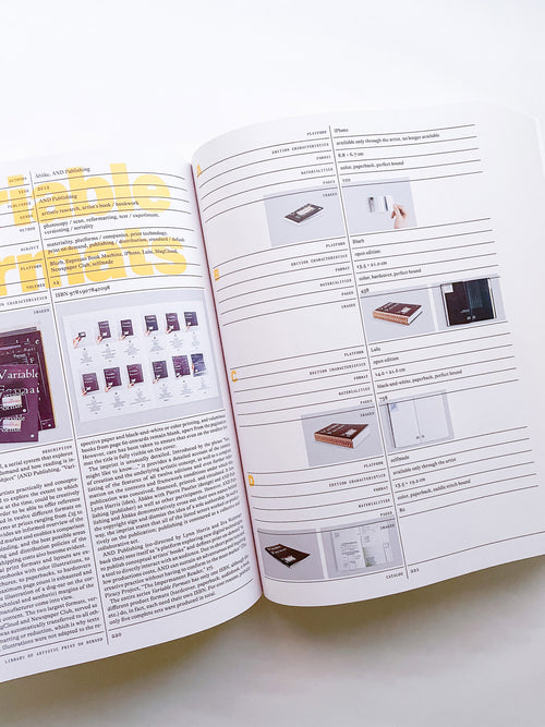 Library of Artistic Print on Demand Post-Digital Publishing in Times of Platform Capitalism / Annette Gilbert, Andreas Bülhoff