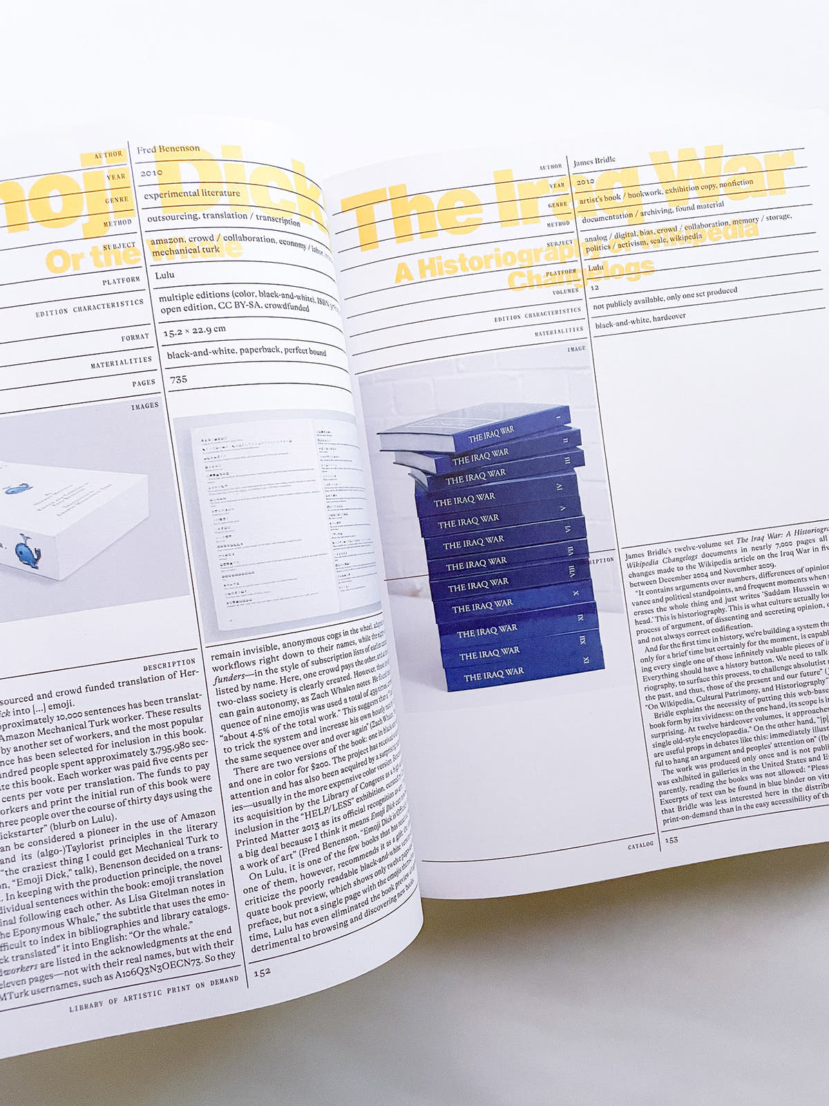 Library of Artistic Print on Demand Post-Digital Publishing in Times of Platform Capitalism / Annette Gilbert, Andreas Bülhoff