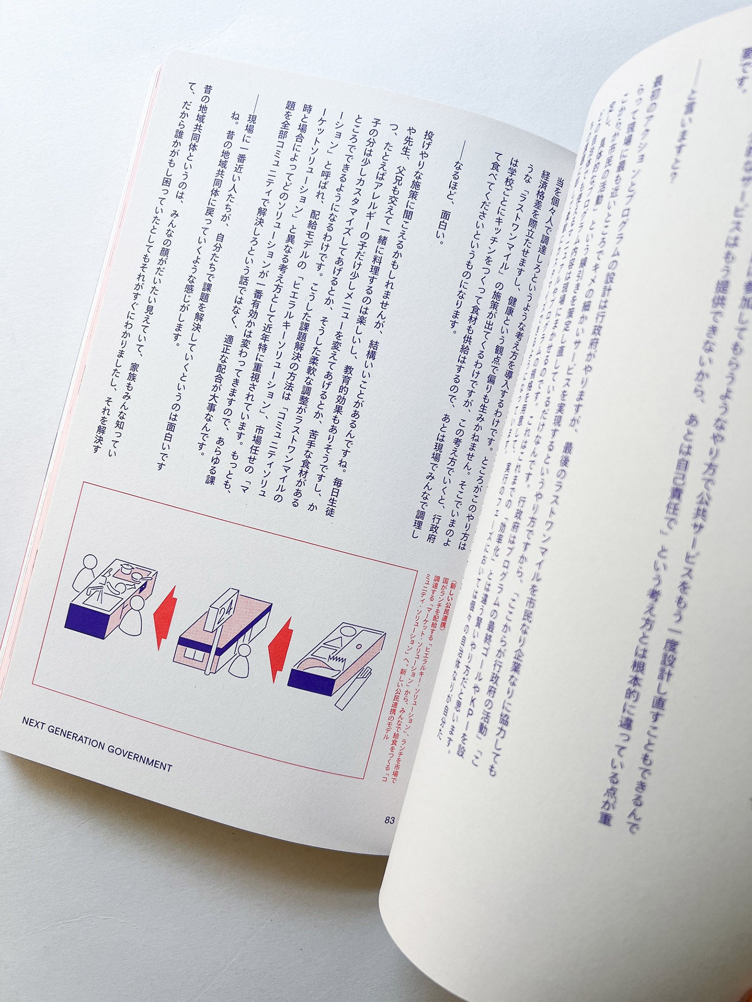 NEXT GENERATION GOVERNMENT 次世代ガバメント 小さくて大きい政府のつくり方〈特装版〉