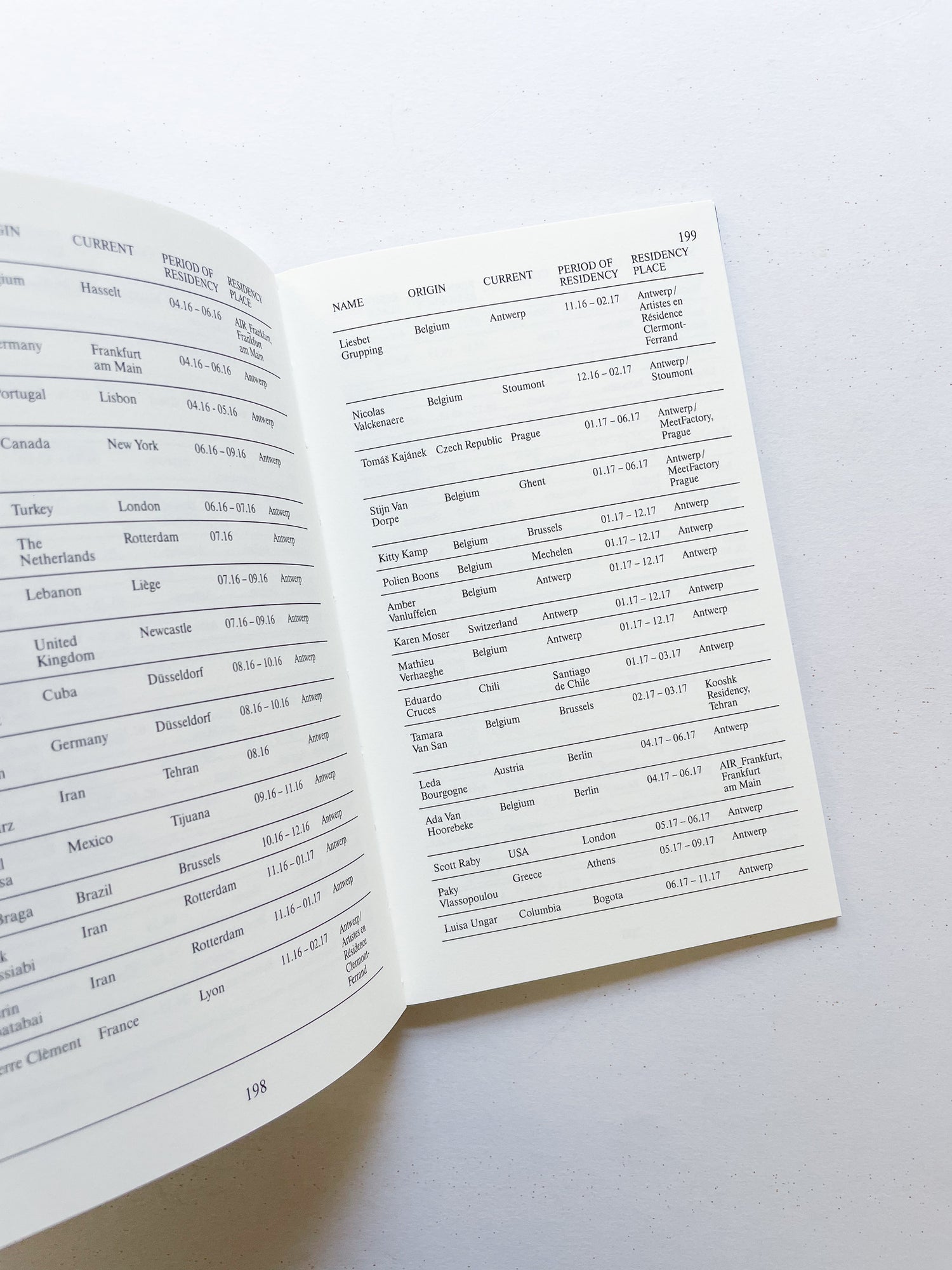 THE CABINET OF TRACES