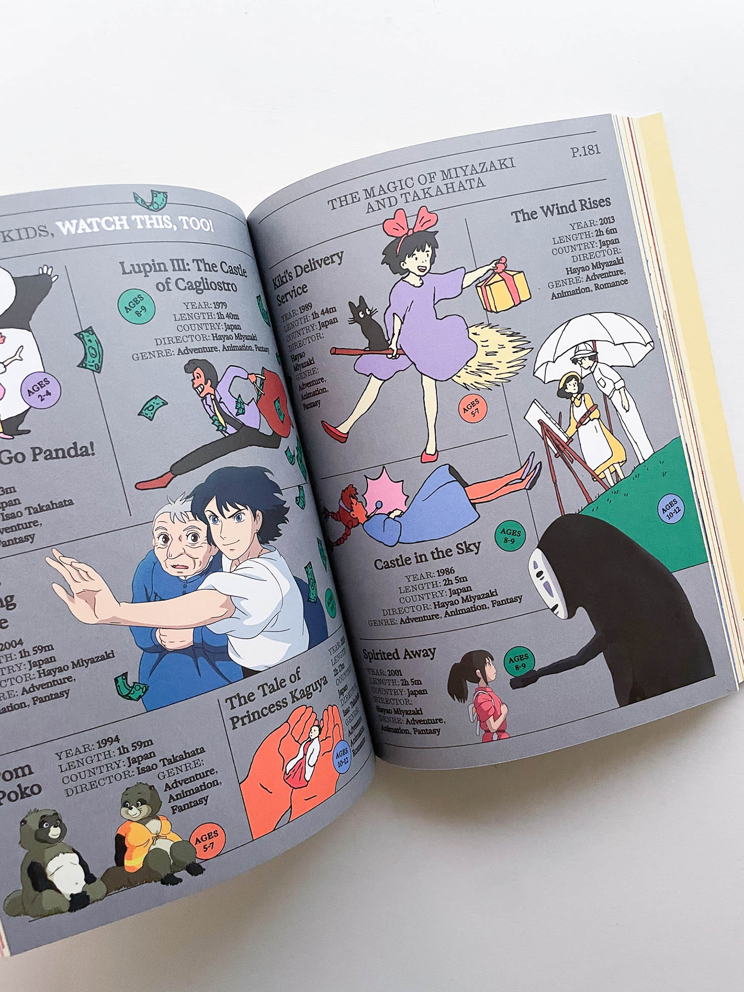 Hey Kids, Watch This! - 本屋青旗 Ao-Hata Bookstore