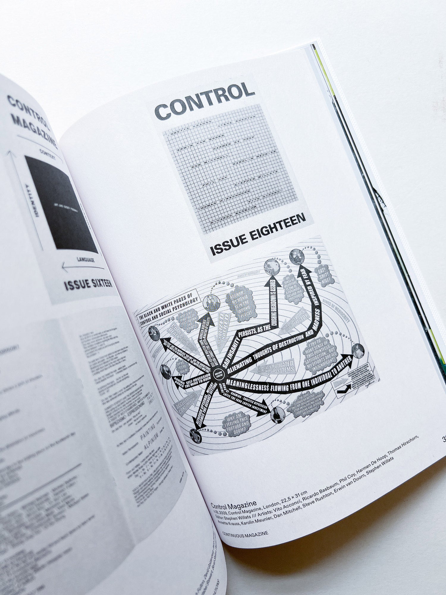 CONSTRUCTION OF THE UNIVERSE - ARTISTS' MAGAZINES AND PUBLICATIONS AFTER MARCEL DUCHAMP