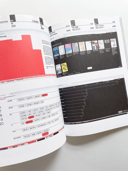 Typozimmer #10 Graphic Designers as Curators