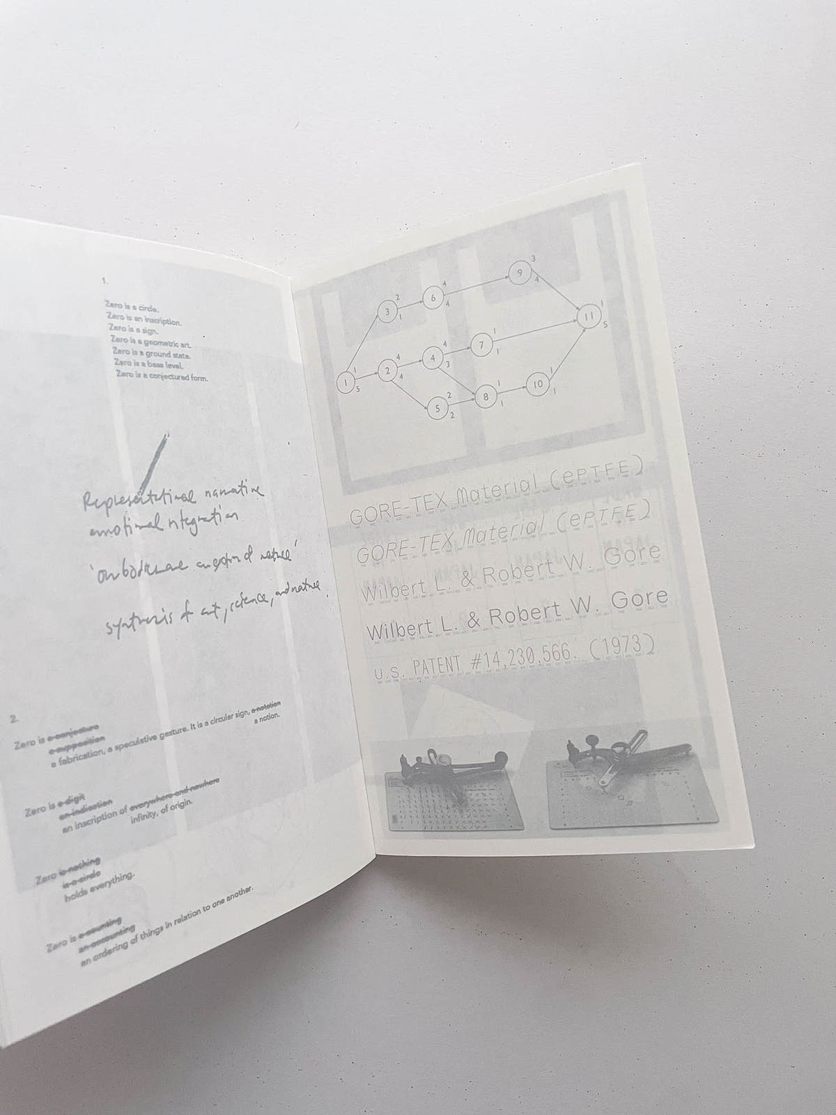 THE VERY NATURE OF MATERIALITY IS AN ENTANGLEMENT / Goldwin 0, Lila Matsumoto, OK-RM