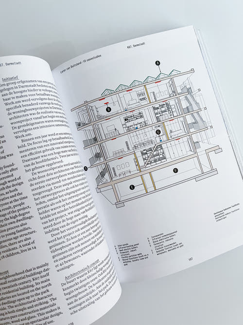 The Architecture of Housing Co-ops