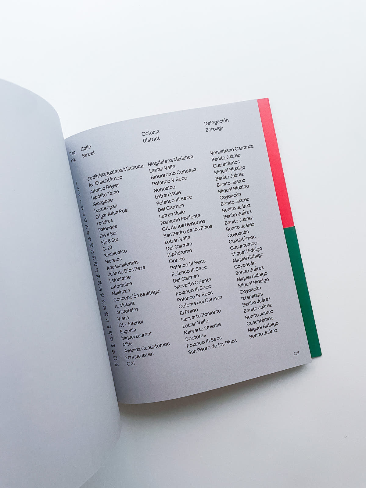 A Guide on Gardening / Rubén Montesinos