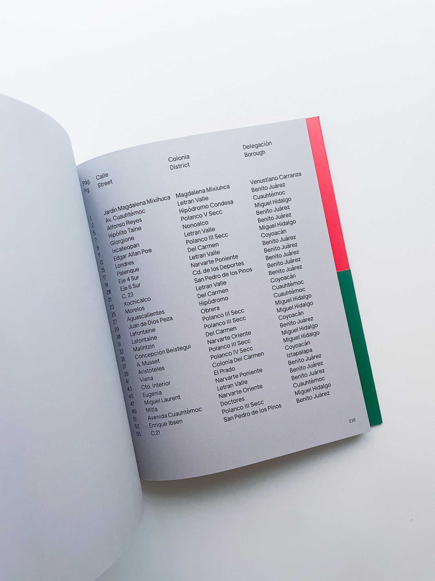 A Guide on Gardening / Rubén Montesinos