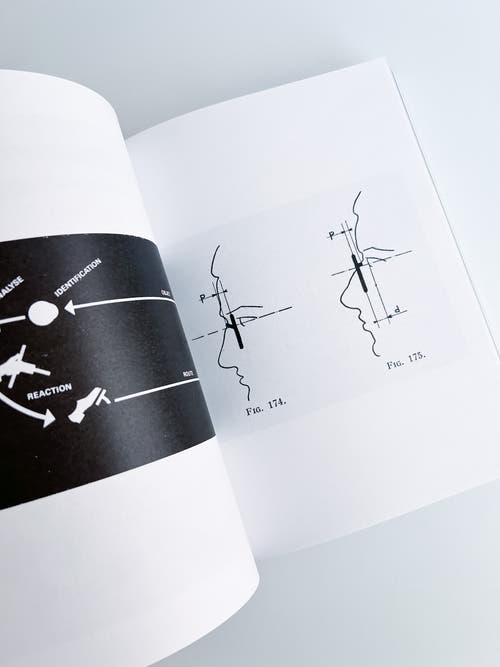 3000 Days of Archives Related to the Optics and Glasses Frame Industry