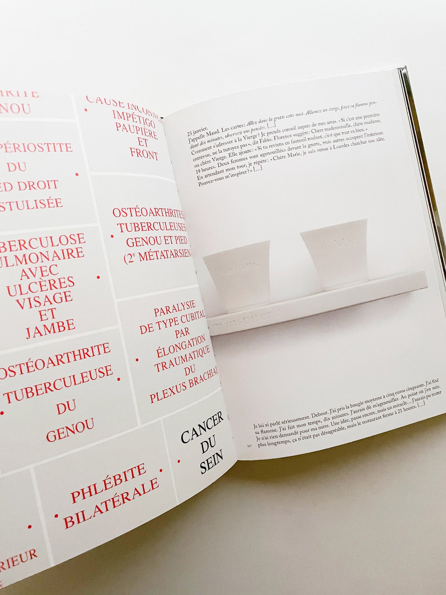 Ainsi de suite / Sophie Calle