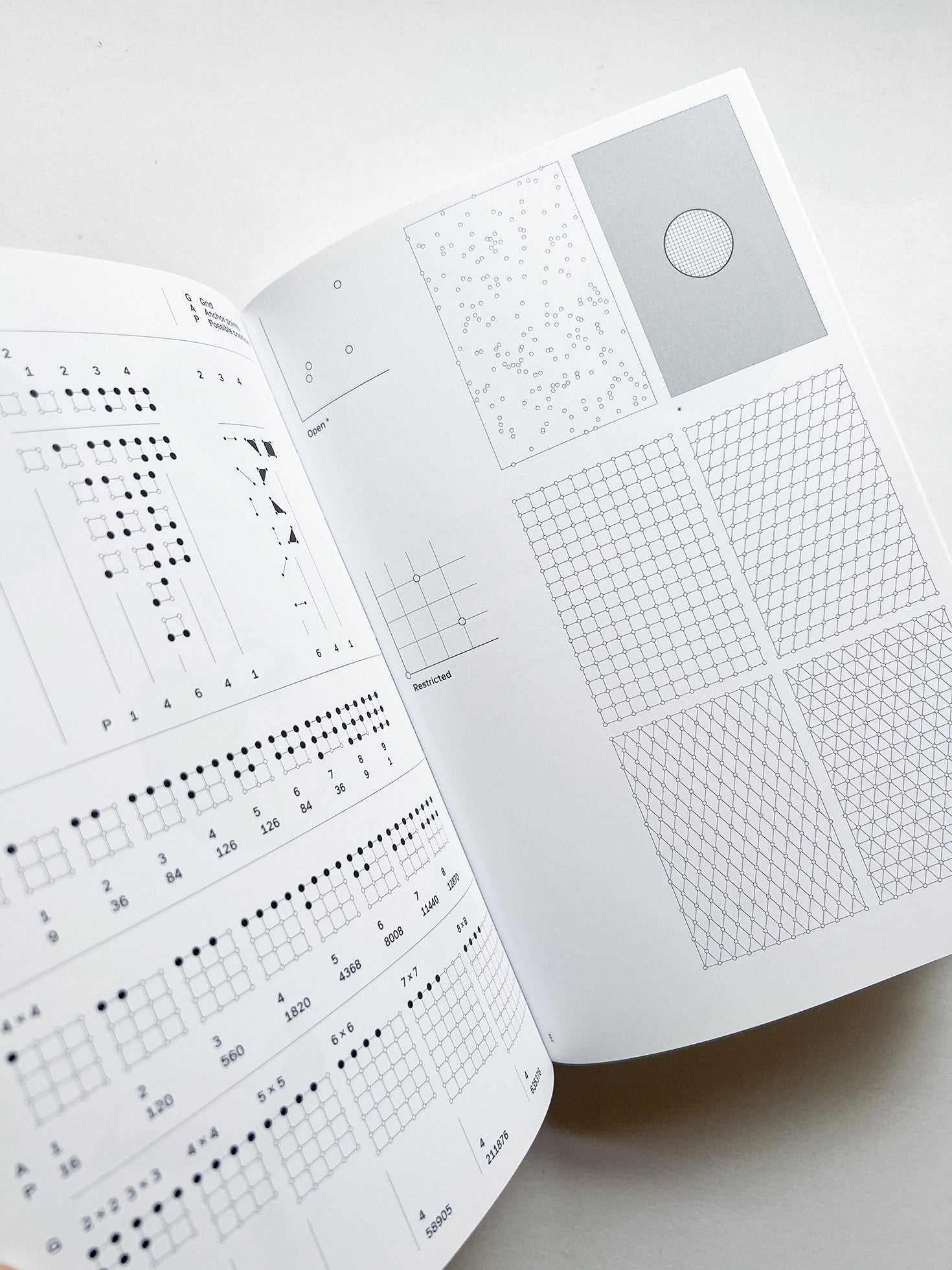 Dimension of Two / Norm - 本屋青旗 Ao-Hata Bookstore