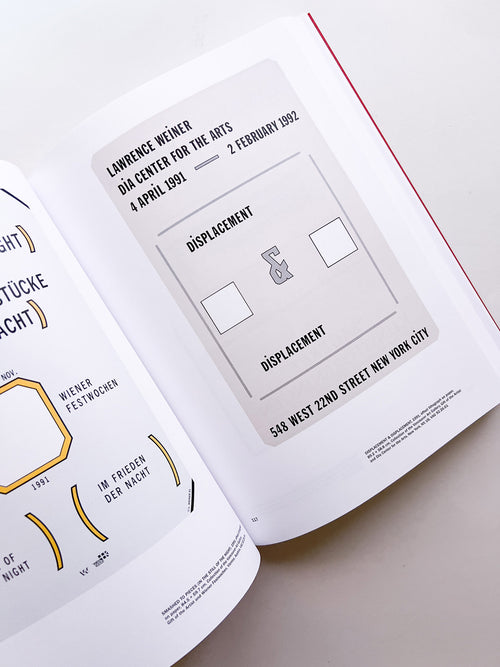 OF & ABOUT POSTERS: THE LAWRENCE WEINER POSTER ARCHIVE (1965-2021) / Lawrence Weiner