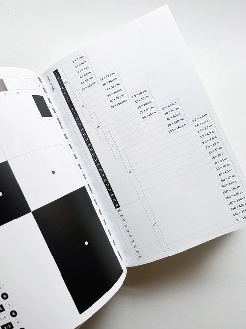 Dimension of Two / Norm