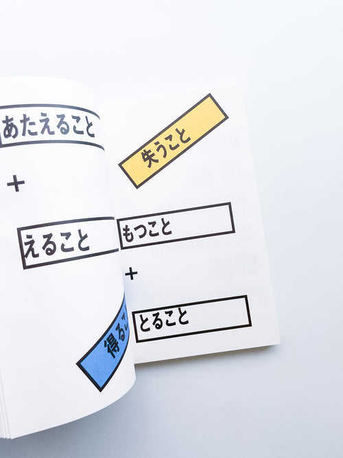 りんご & たまご, しお & こしょう apples & eggs, salt & pepper / Lawrence Weiner