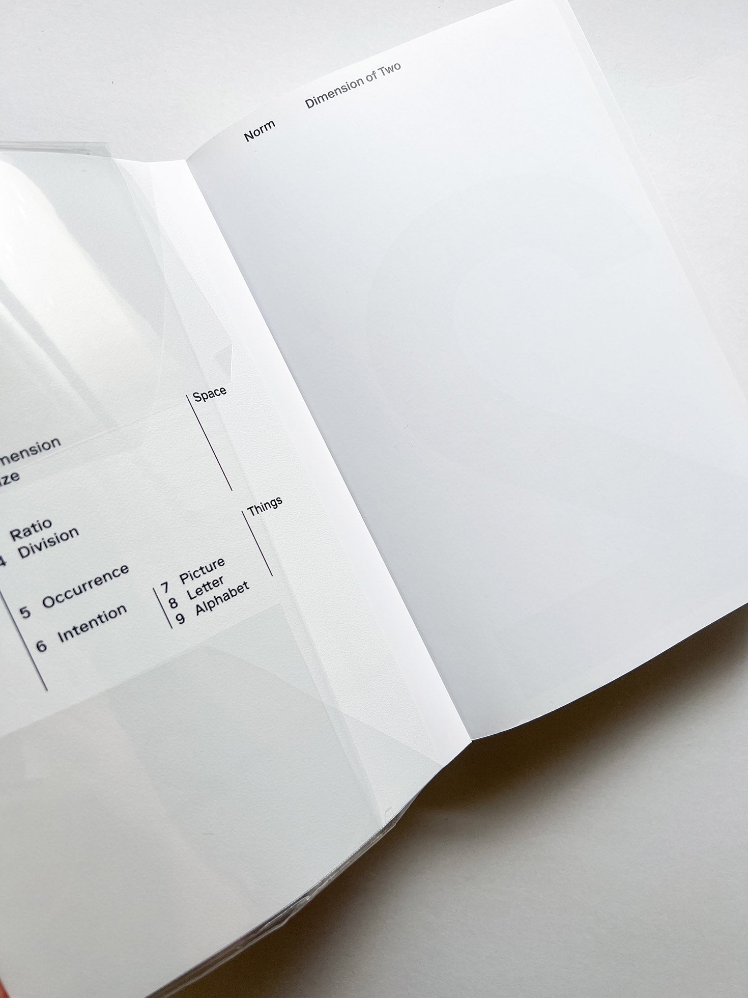 Dimension of Two / Norm